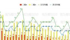 彩金最高平台-重磅！今晨里尔强势反弹字母哥赛事官方发布突破纪录新规，转会期阿斯顿维拉队长鼓劲的简单介绍